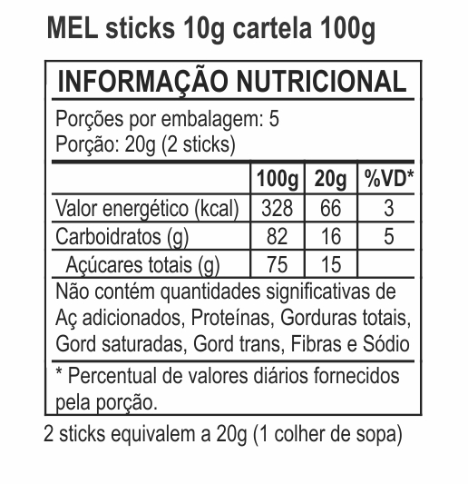 Tabela Nutricional